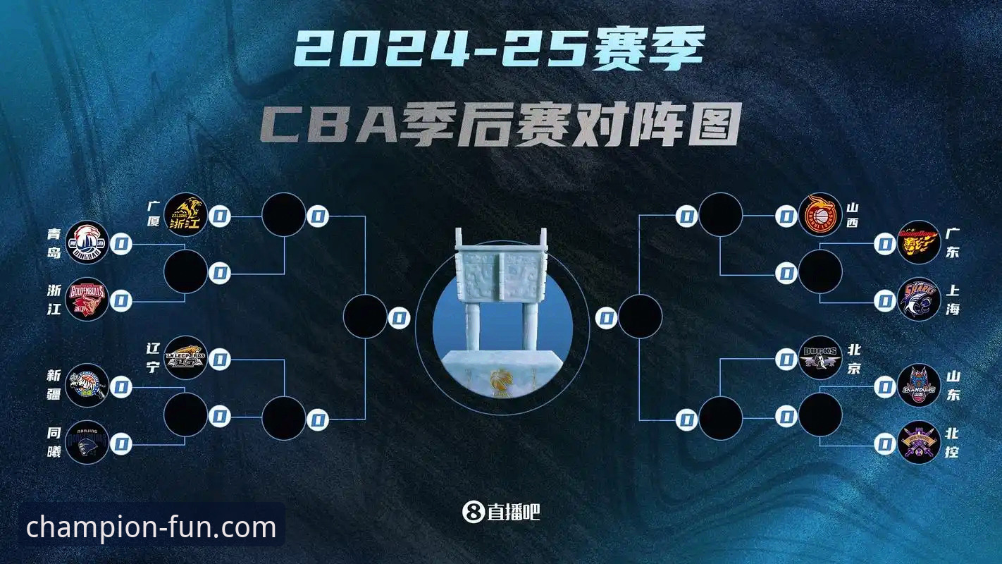 冠军娱乐注册 CBA季后赛最新动态:山西主场97-94险胜青岛,总分2-0横扫晋级八强挑战广厦
